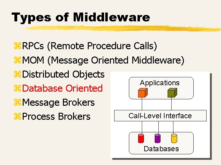 Types of Middleware z. RPCs (Remote Procedure Calls) z. MOM (Message Oriented Middleware) z.