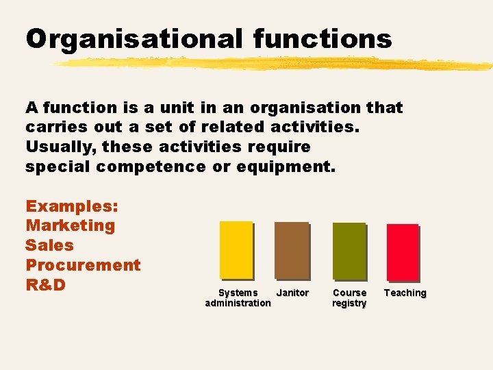 Organisational functions A function is a unit in an organisation that carries out a