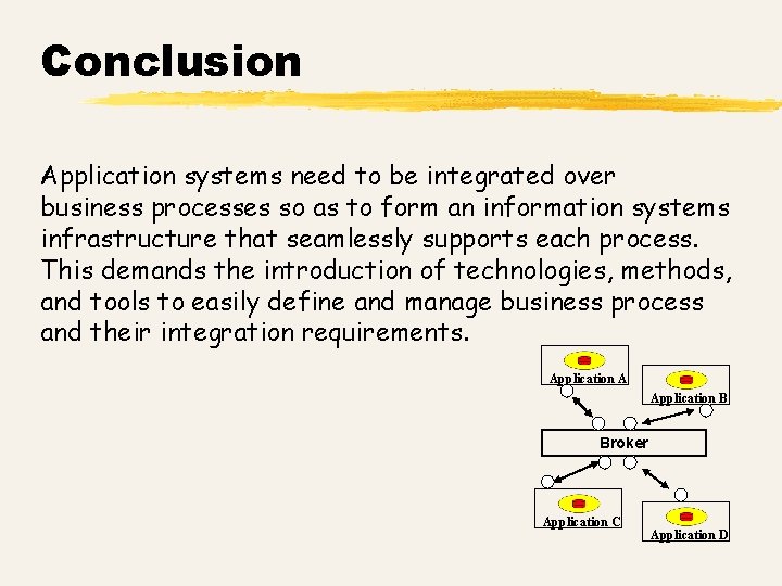 Conclusion Application systems need to be integrated over business processes so as to form