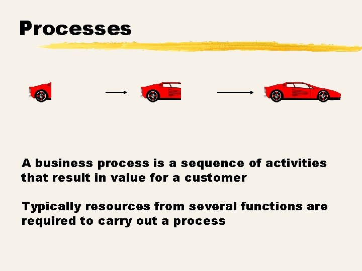 Processes A business process is a sequence of activities that result in value for