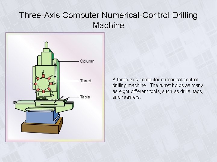 Three-Axis Computer Numerical-Control Drilling Machine A three-axis computer numerical-control drilling machine. The turret holds