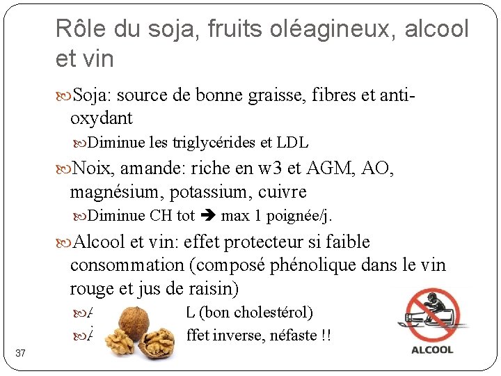 Rôle du soja, fruits oléagineux, alcool et vin Soja: source de bonne graisse, fibres