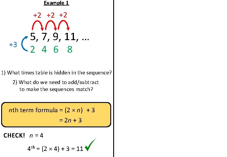 Example 1 +2 +2 +2 +3 5, 7, 9, 11, … 2 4 6