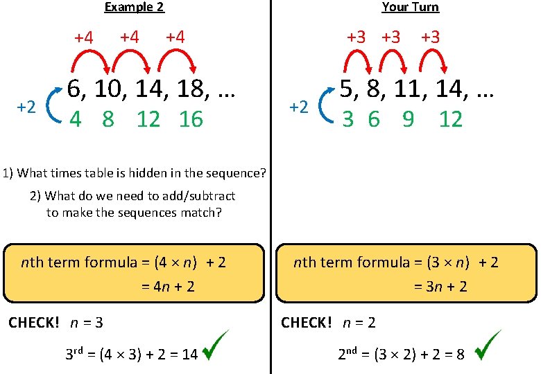 Example 2 +4 +2 +4 Your Turn +4 6, 10, 14, 18, … 4