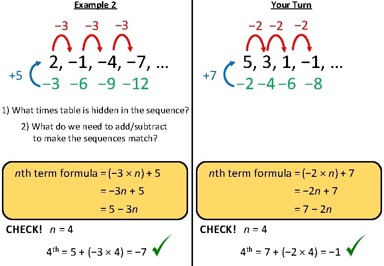 Example 2 − 3 +5 − 3 Your Turn − 3 2, − 1,