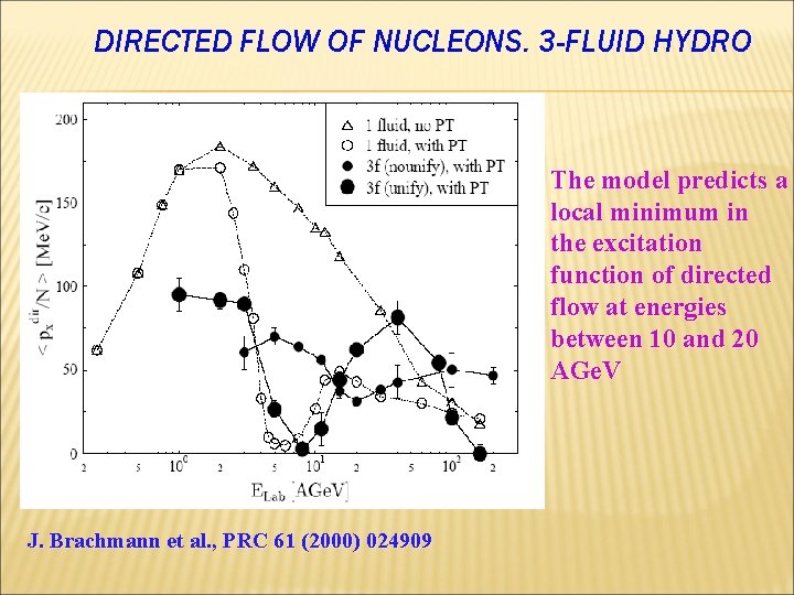 DIRECTED FLOW OF NUCLEONS. 3 -FLUID HYDRO The model predicts a local minimum in