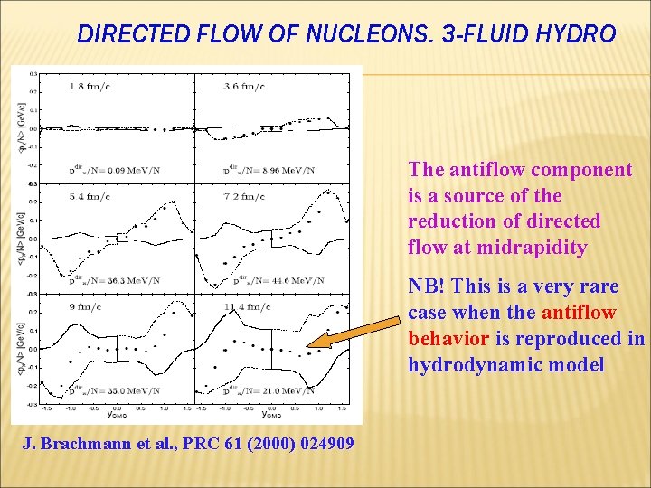 DIRECTED FLOW OF NUCLEONS. 3 -FLUID HYDRO The antiflow component is a source of