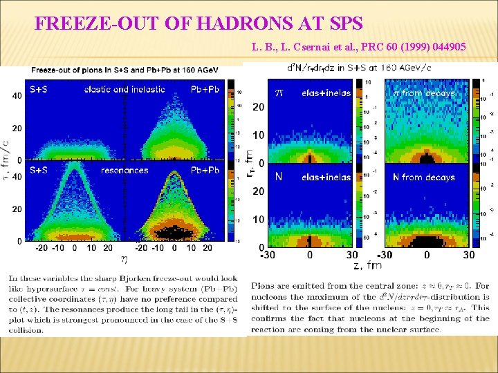 FREEZE-OUT OF HADRONS AT SPS L. B. , L. Csernai et al. , PRC