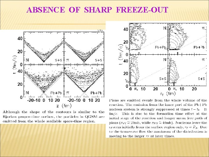 ABSENCE OF SHARP FREEZE-OUT 