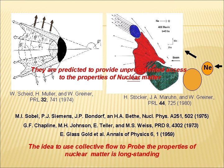 They are predicted to provide unprecedented access to the properties of Nuclear matter W.