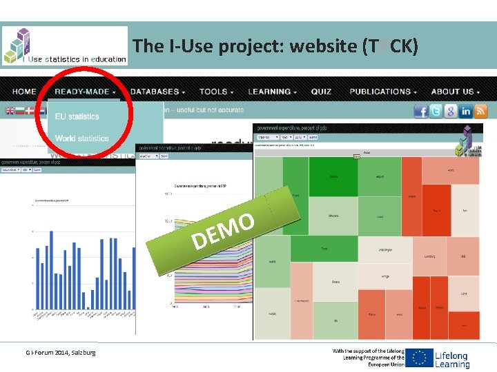 The I-Use project: website (TPCK) O M DE GI-Forum 2014, Salzburg 