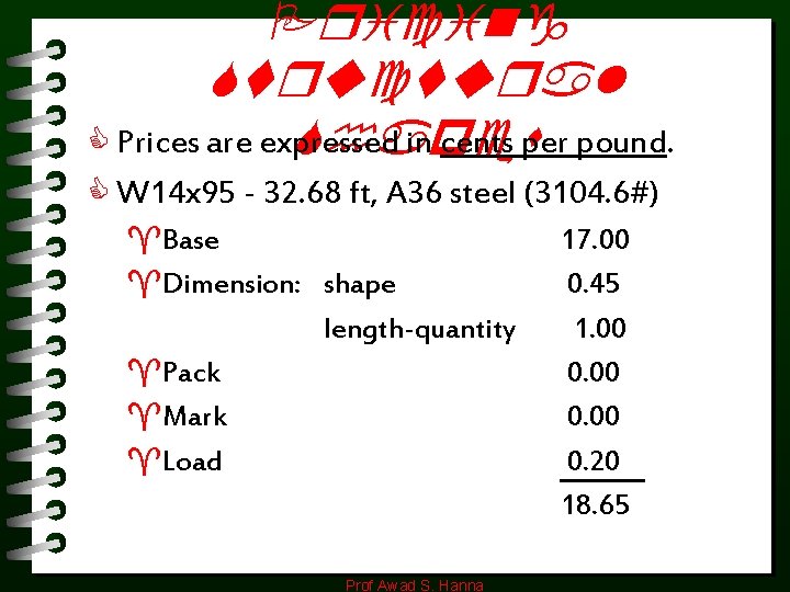 Pricing Structural C Prices are expressed in cents per pound. Shapes C W 14