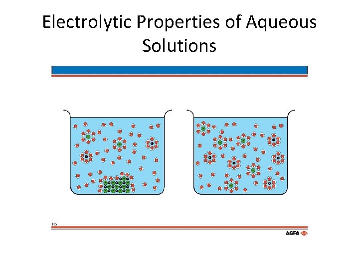 Electrolytic Properties of Aqueous Solutions 