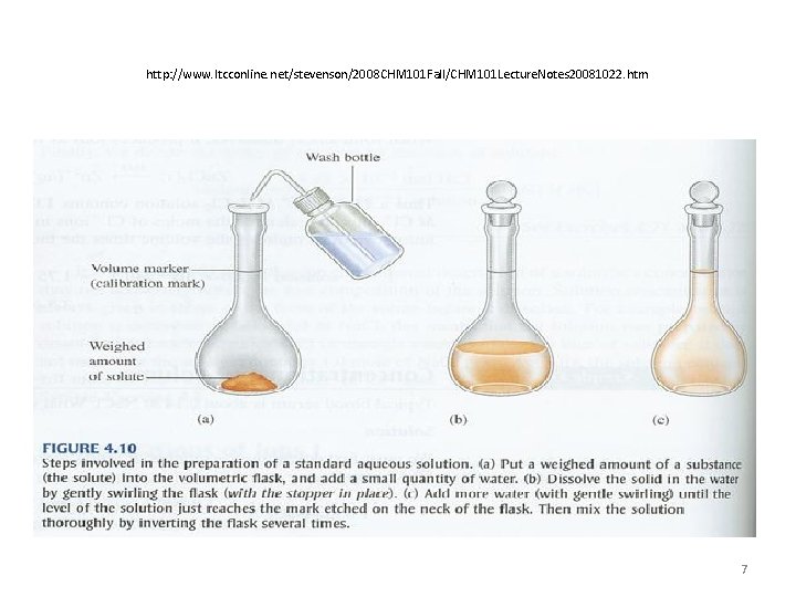 http: //www. ltcconline. net/stevenson/2008 CHM 101 Fall/CHM 101 Lecture. Notes 20081022. htm 7 