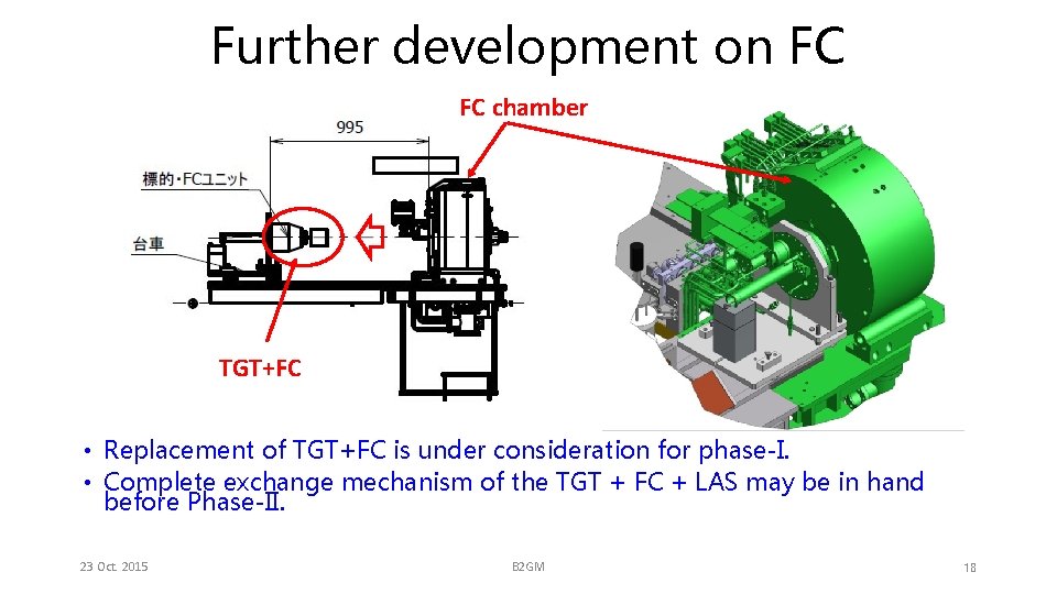 Further development on FC FC chamber TGT+FC • Replacement of TGT+FC is under consideration