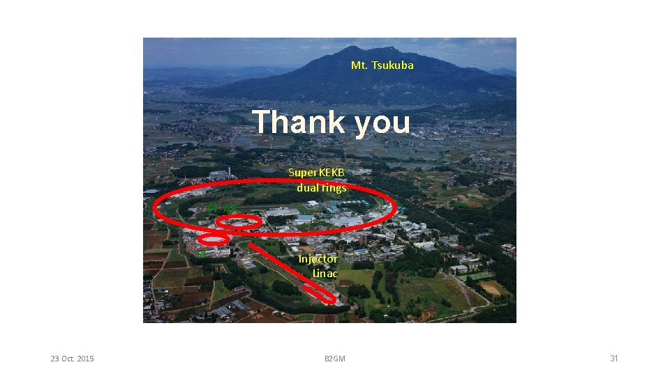 Mt. Tsukuba Thank you Super. KEKB dual rings PF-AR PF 23 Oct. 2015 Injector