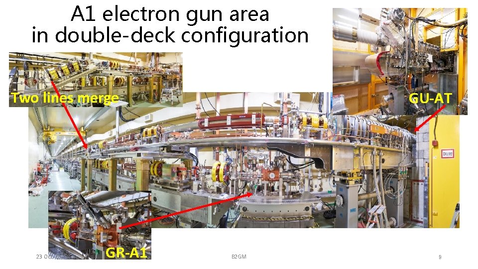 A 1 electron gun area in double-deck configuration Two lines merge 23 Oct. 2015