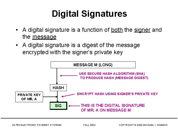 Digital Signatures • A digital signature is a function of both the signer and