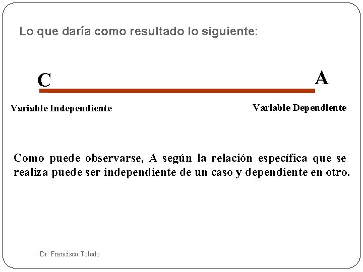 Lo que daría como resultado lo siguiente: C Variable Independiente A Variable Dependiente Como