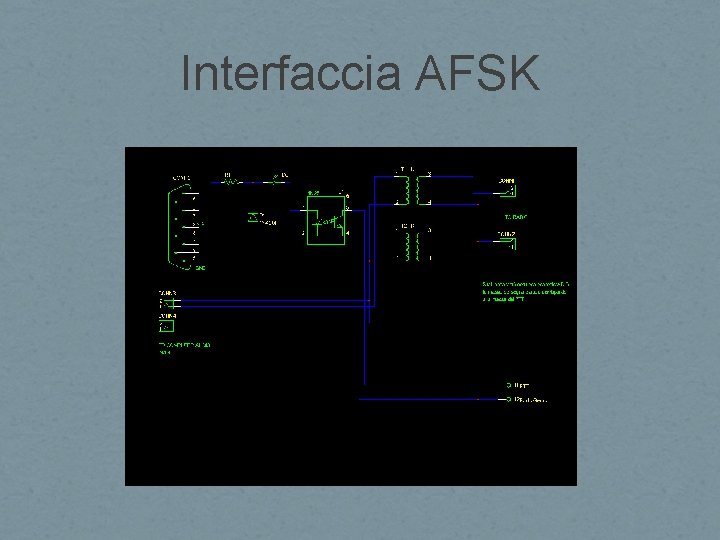 Interfaccia AFSK 