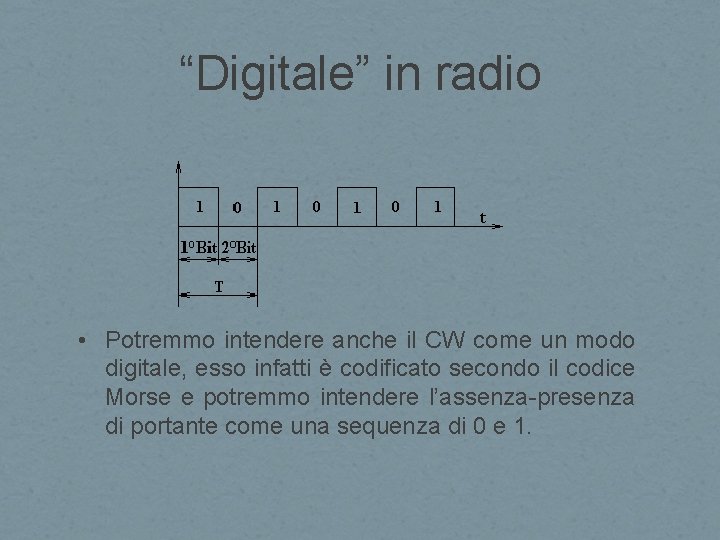 “Digitale” in radio • Potremmo intendere anche il CW come un modo digitale, esso