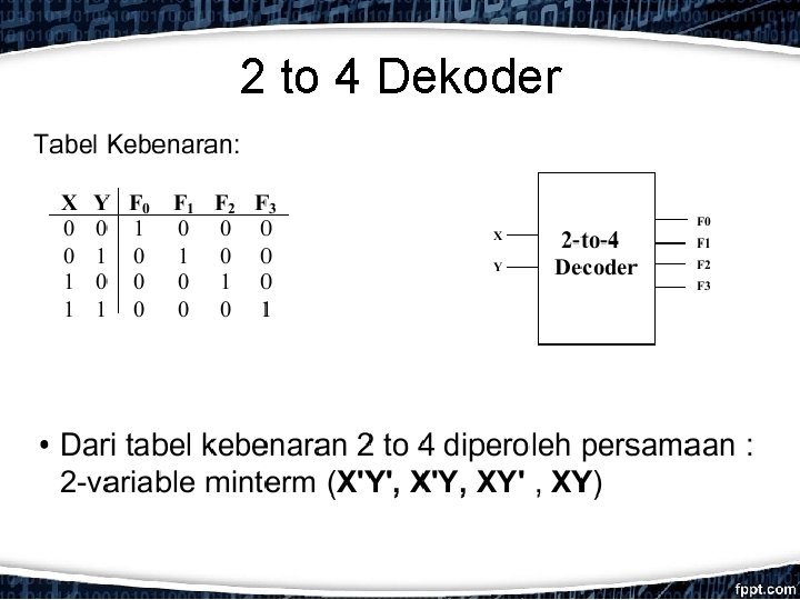 2 to 4 Dekoder 