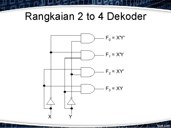 Rangkaian 2 to 4 Dekoder 