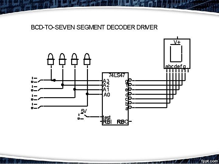 BCD-TO-SEVEN SEGMENT DECODER DRIVER V+ abcde f g. 5 V 74 LS 47 A