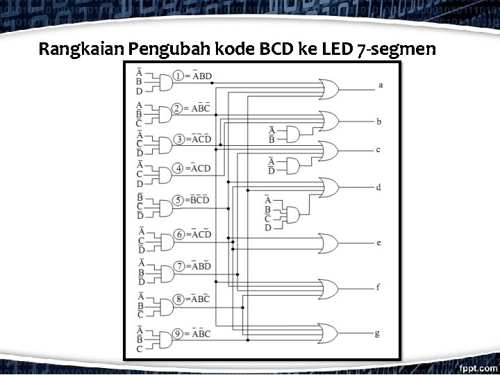 Rangkaian Pengubah kode BCD ke LED 7 -segmen 