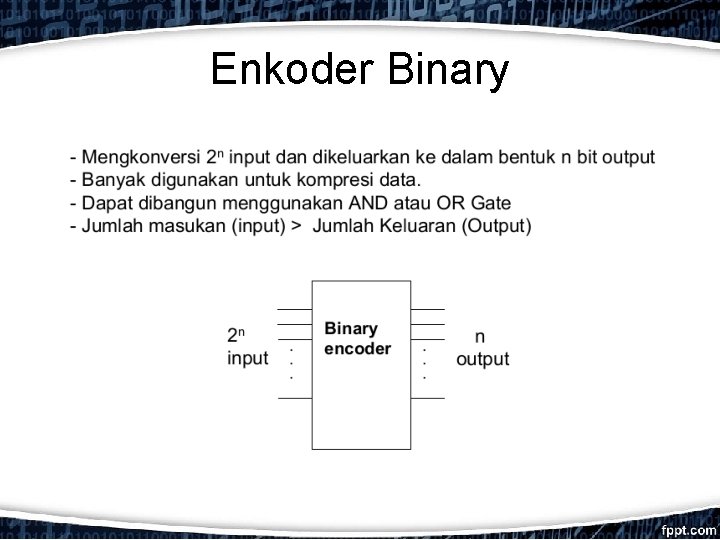 Enkoder Binary 