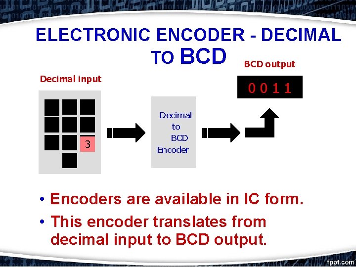 ELECTRONIC ENCODER - DECIMAL TO BCD output Decimal input 7 5 3 0 0