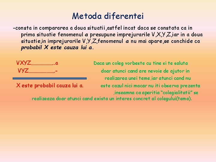 Metoda diferentei -consta in compararea a doua situatii, astfel incat daca se constata ca Metoda diferentei -consta in compararea a doua situatii, astfel incat daca se constata ca