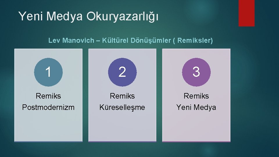 Yeni Medya Okuryazarlığı Lev Manovich – Kültürel Dönüşümler ( Remiksler) 1 2 3 Remiks