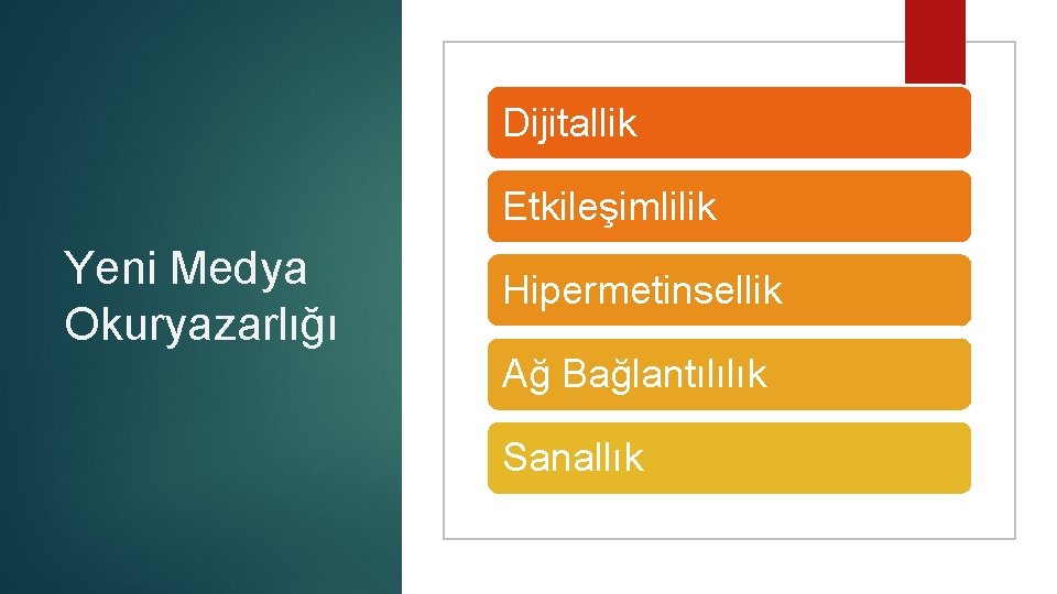 Dijitallik Etkileşimlilik Yeni Medya Okuryazarlığı Hipermetinsellik Ağ Bağlantılılık Sanallık 