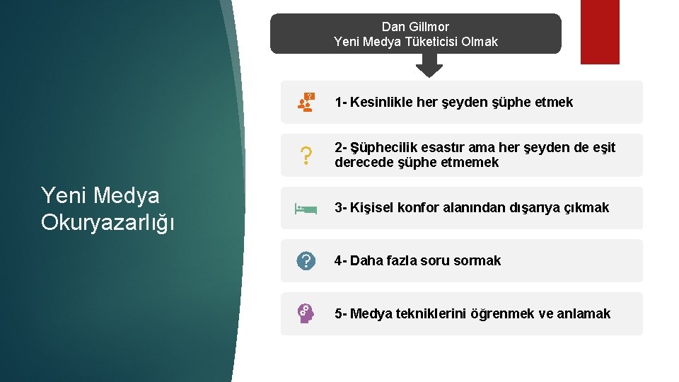 Dan Gillmor Yeni Medya Tüketicisi Olmak 1 - Kesinlikle her şeyden şüphe etmek 2