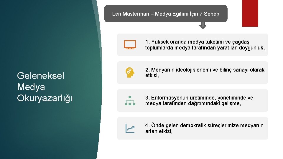 Len Masterman – Medya Eğitimi İçin 7 Sebep 1. Yüksek oranda medya tüketimi ve