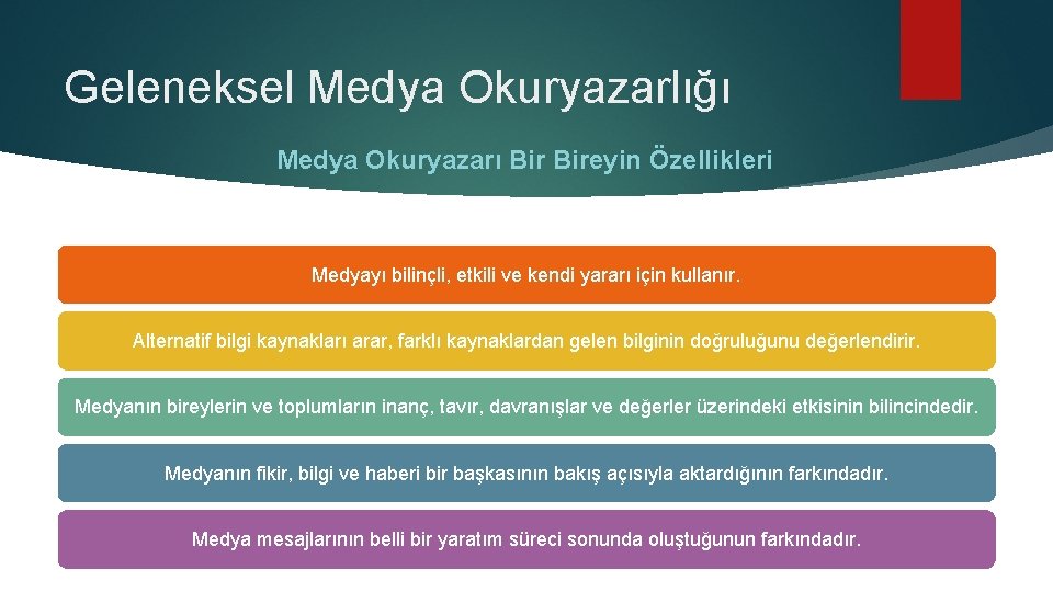 Geleneksel Medya Okuryazarlığı Medya Okuryazarı Bireyin Özellikleri Medyayı bilinçli, etkili ve kendi yararı için