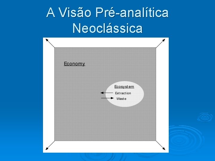 A Visão Pré-analítica Neoclássica 