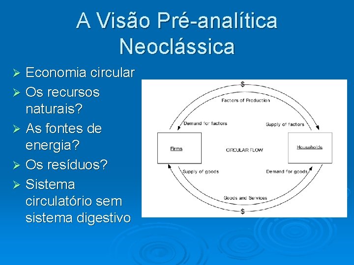 A Visão Pré-analítica Neoclássica Economia circular Os recursos naturais? As fontes de energia? Os