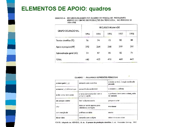 ELEMENTOS DE APOIO: quadros 