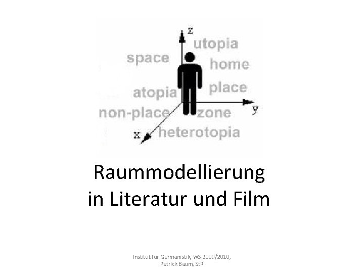 Raummodellierung in Literatur und Film Institut für Germanistik, WS 2009/2010, Patrick Baum, St. R