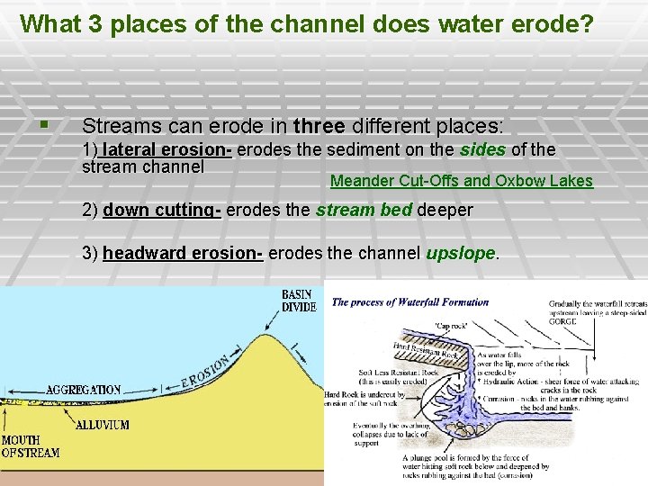What 3 places of the channel does water erode? § Streams can erode in