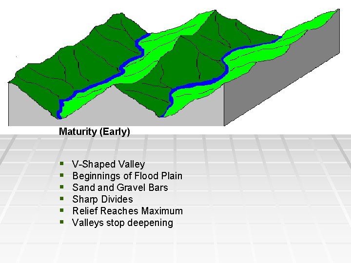 Maturity (Early) § V-Shaped Valley § Beginnings of Flood Plain § Sand Gravel Bars