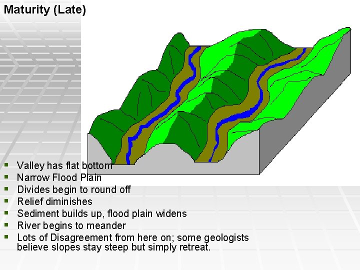 Maturity (Late) § Valley has flat bottom § Narrow Flood Plain § Divides begin
