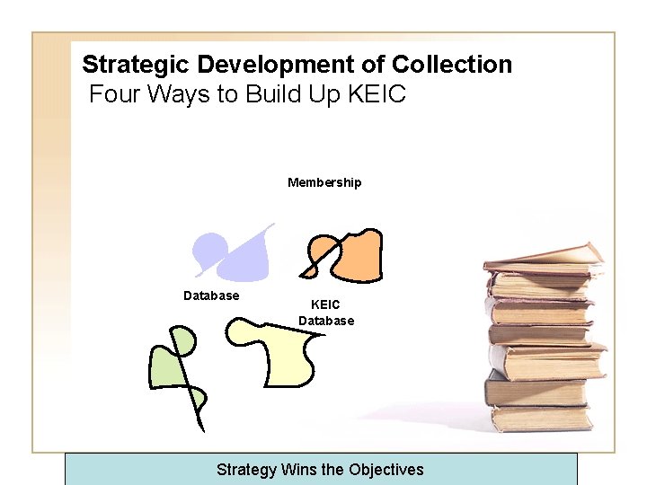 Strategic Development of Collection Four Ways to Build Up KEIC Membership Database KEIC Database