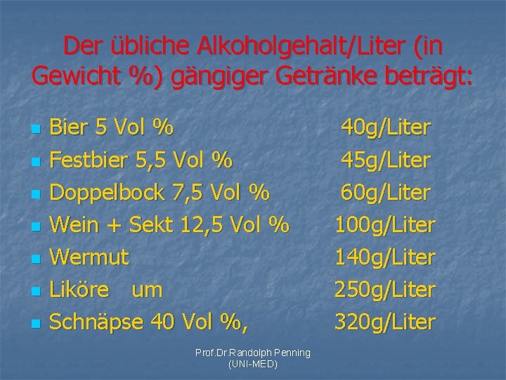 Der übliche Alkoholgehalt/Liter (in Gewicht %) gängiger Getränke beträgt: n n n n Bier