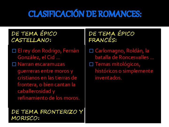 CLASIFICACIÓN DE ROMANCES: DE TEMA ÉPICO CASTELLANO: DE TEMA ÉPICO FRANCÉS: � El rey