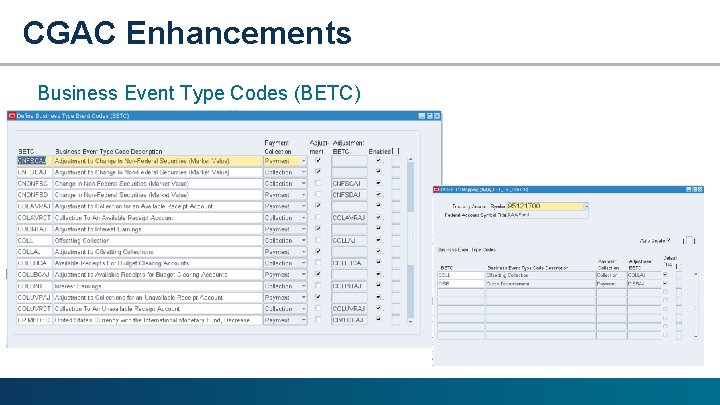 CGAC Enhancements Business Event Type Codes (BETC) 