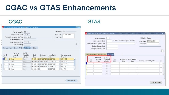 CGAC vs GTAS Enhancements CGAC GTAS 