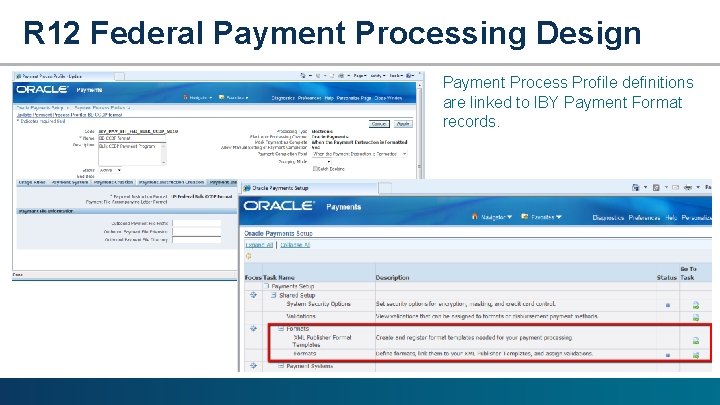R 12 Federal Payment Processing Design Payment Process Profile definitions are linked to IBY